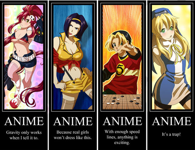 Anime Questionnaire